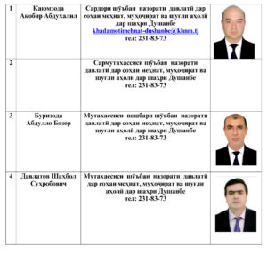 Шахри Душанбе